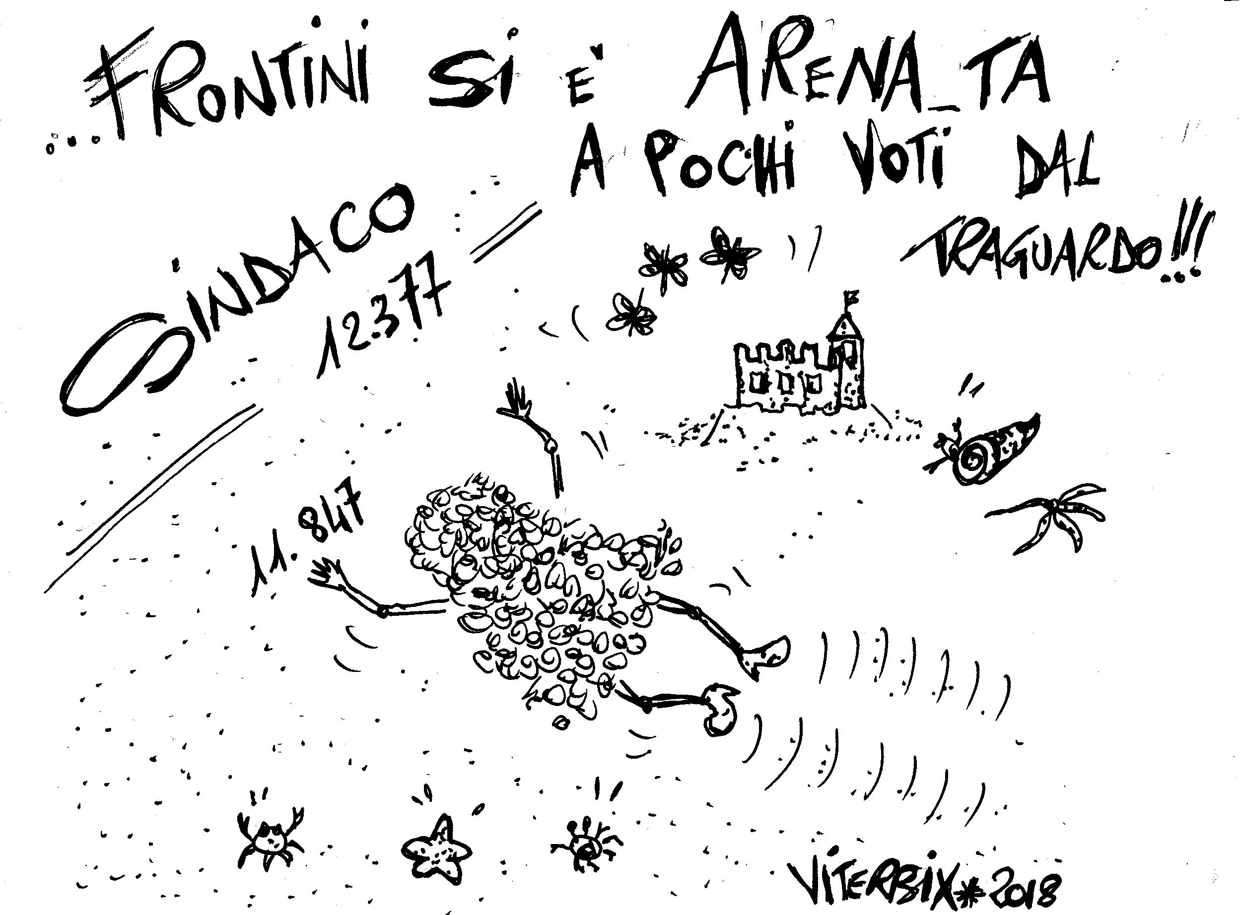POCHI.VOTI.AL.TRAGUARDO