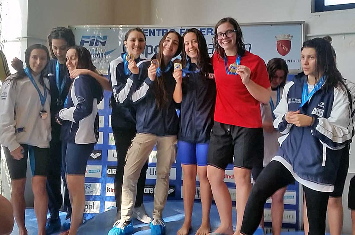NUOTO