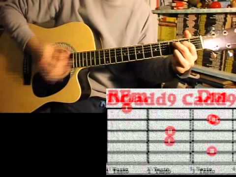 chitarra