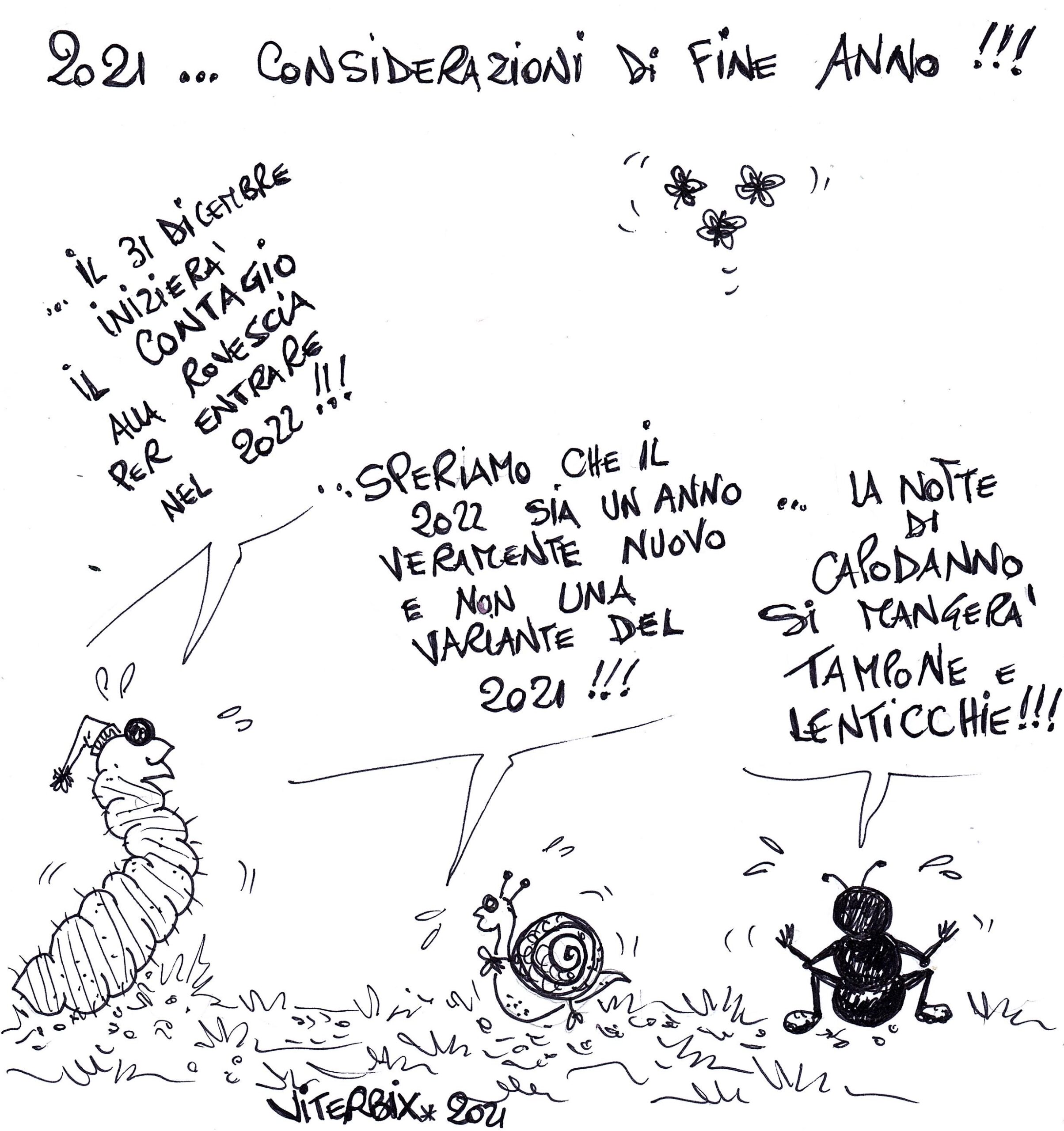 FINE.ANNO.2021