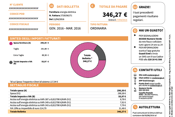 bolletta del gas
