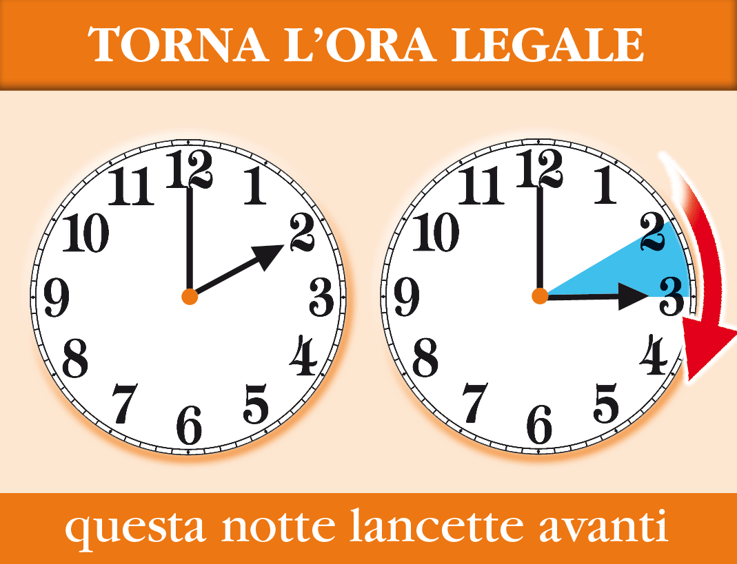 Ora legale