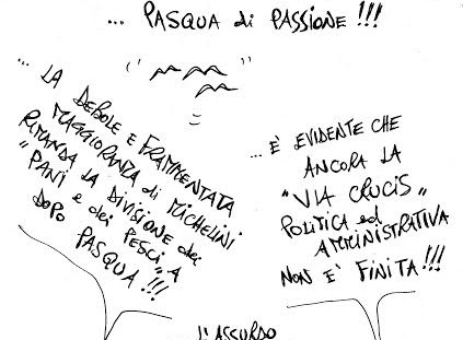 viterbix - passione